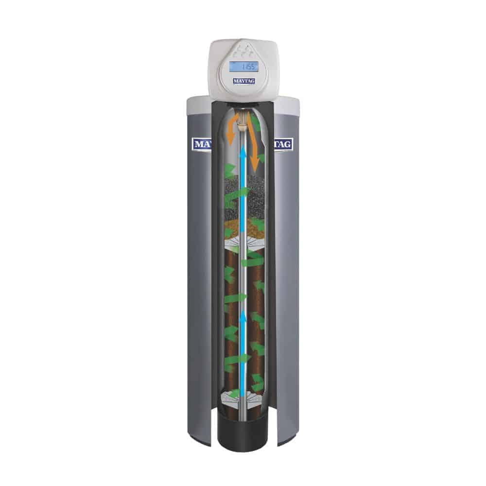 Water Filtration Denver system cutout