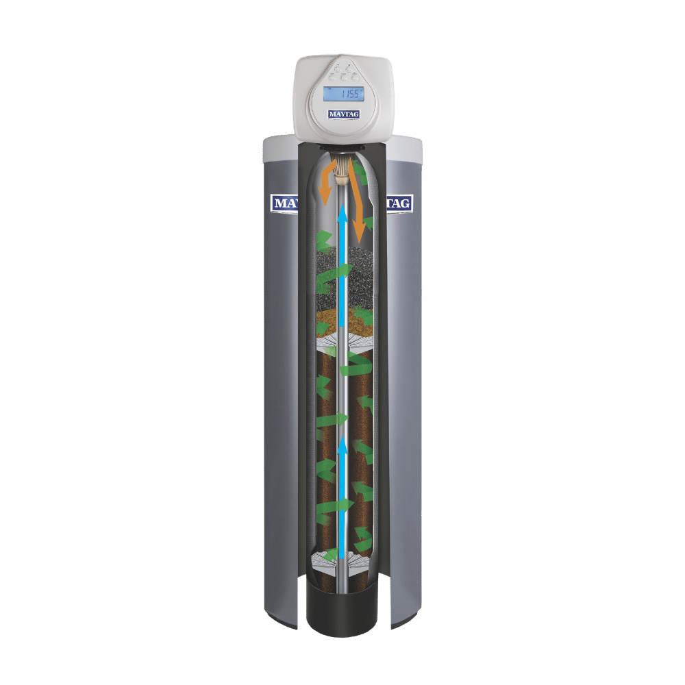 Salt Delivery Service - Water softening